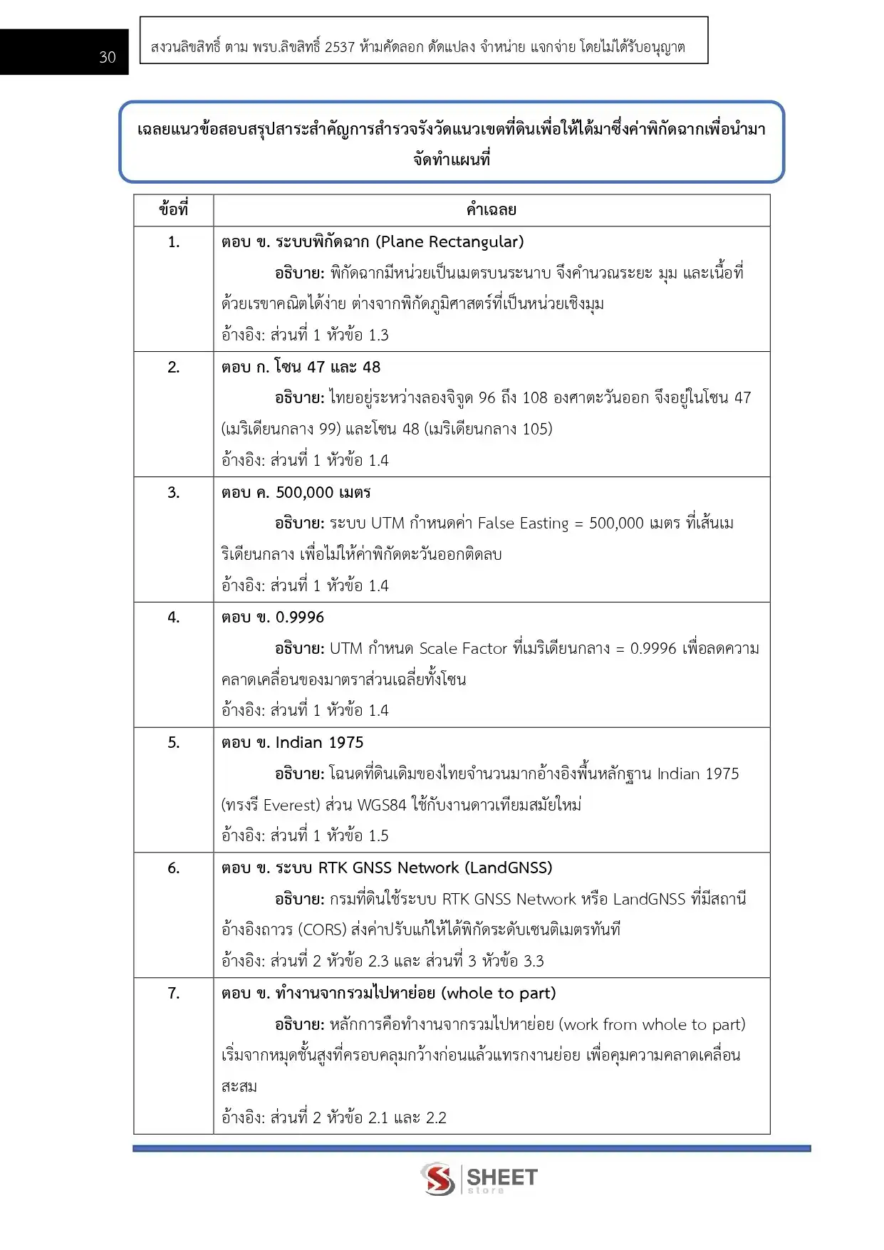 แนวข้อสอบ นายช่างสำรวจปฏิบัติงาน กรมทรัพยากรธรณี [ก.ค. 2569]