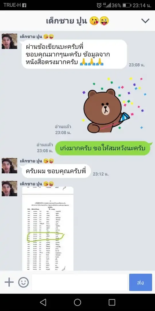 รีวิวจาก ลูกค้า SHEET STORE