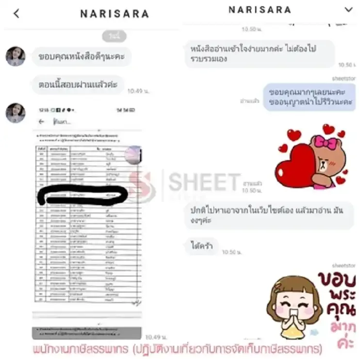 รีวิวจาก ลูกค้า SHEET STORE