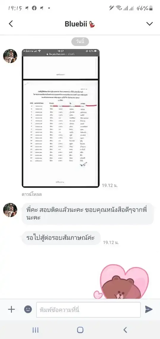 รีวิวจาก ลูกค้า SHEET STORE
