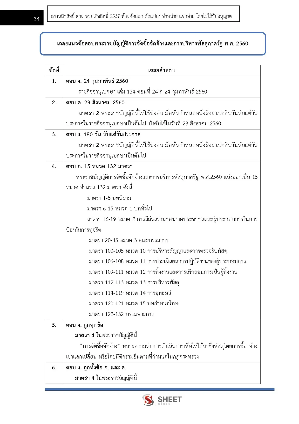 แนวข้อสอบ เจ้าพนักงานธุรการปฏิบัติงาน สำนักงานการวิจัยแห่งชาติ [ส.ค. 2569]