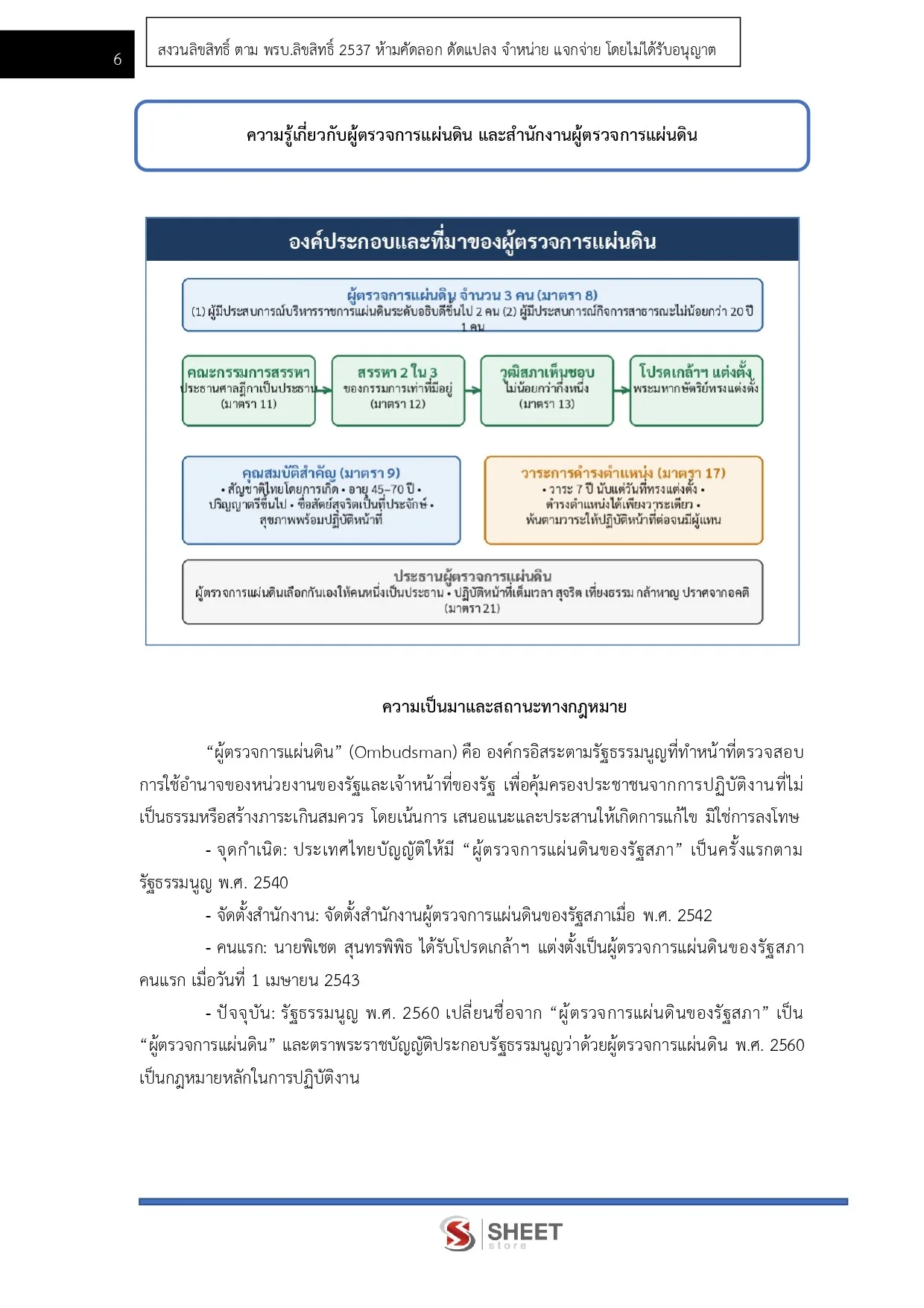 แนวข้อสอบ เจ้าพนักงานธุรการปฏิบัติงาน สำนักงานผู้ตรวจการแผ่นดิน [2569]