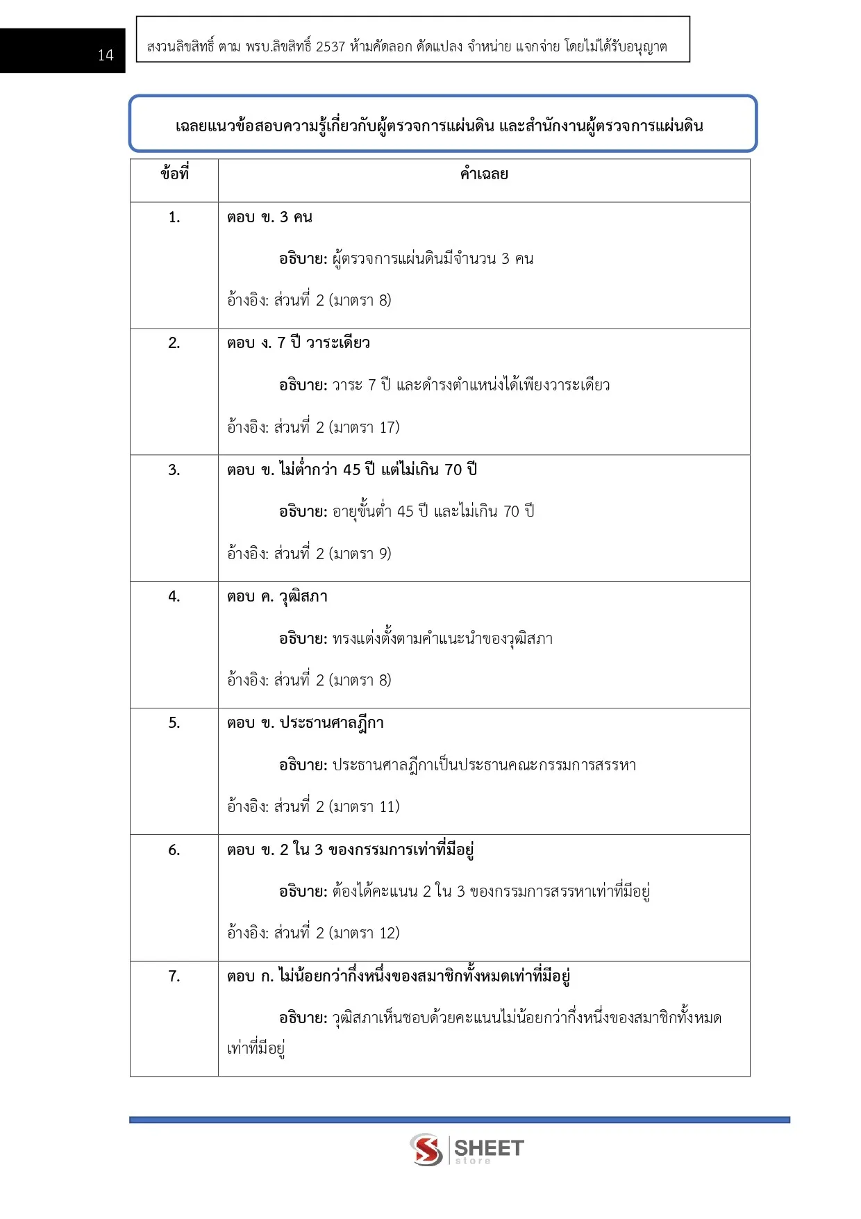 แนวข้อสอบ เจ้าพนักงานธุรการปฏิบัติงาน สำนักงานผู้ตรวจการแผ่นดิน [2569]