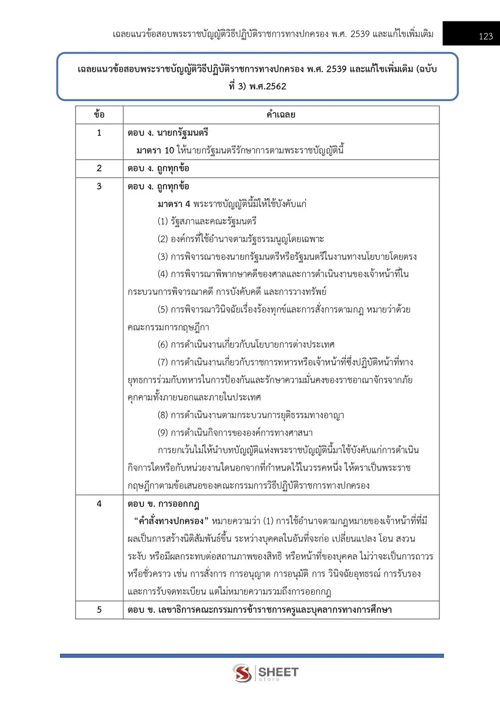 แนวข้อสอบ นิติกรปฏิบัติการ กรมสรรพากร [RD ส.ค. 2569]