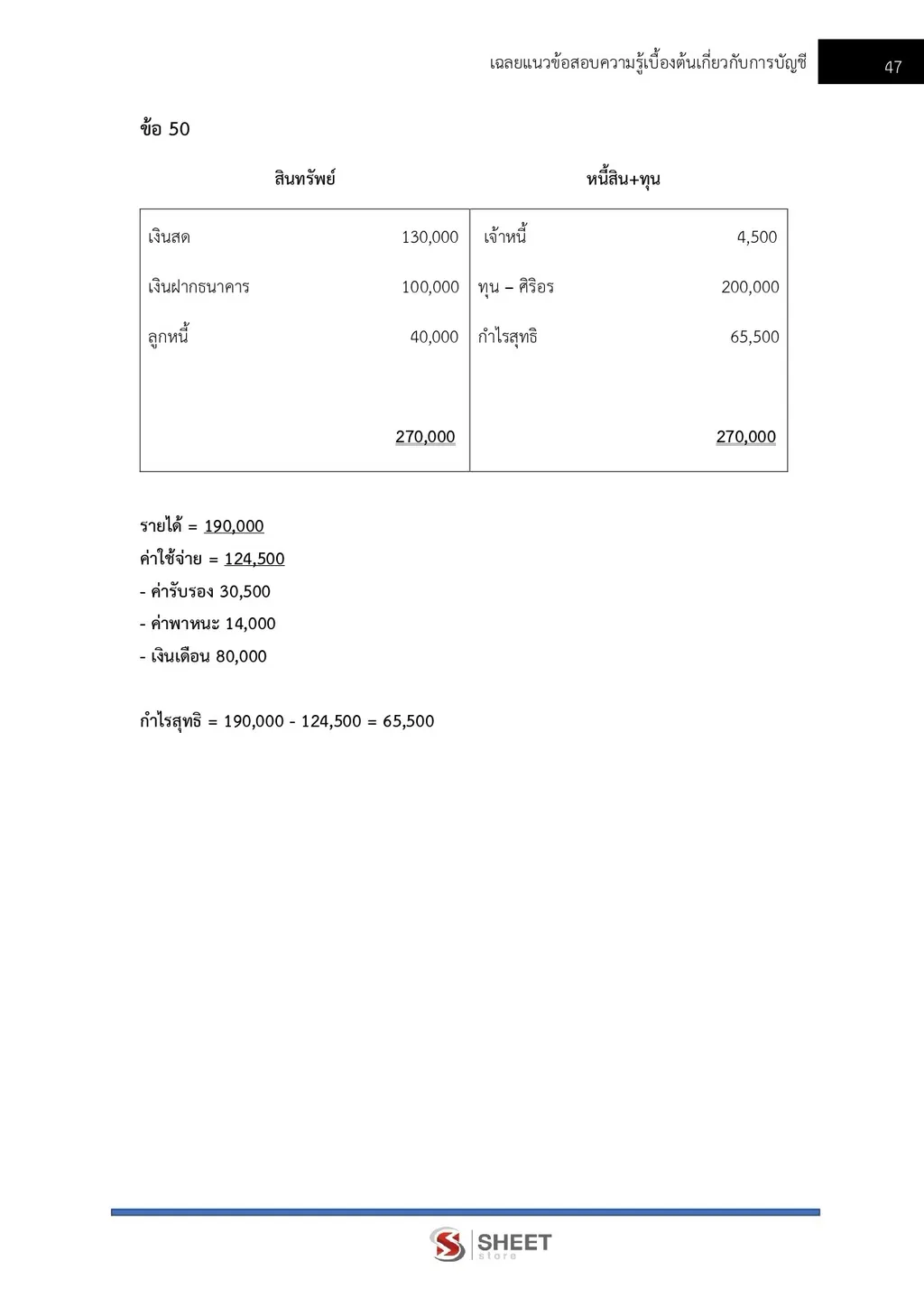 แนวข้อสอบ นักตรวจสอบภาษีปฏิบัติการ กรมสรรพากร [RD 2569]