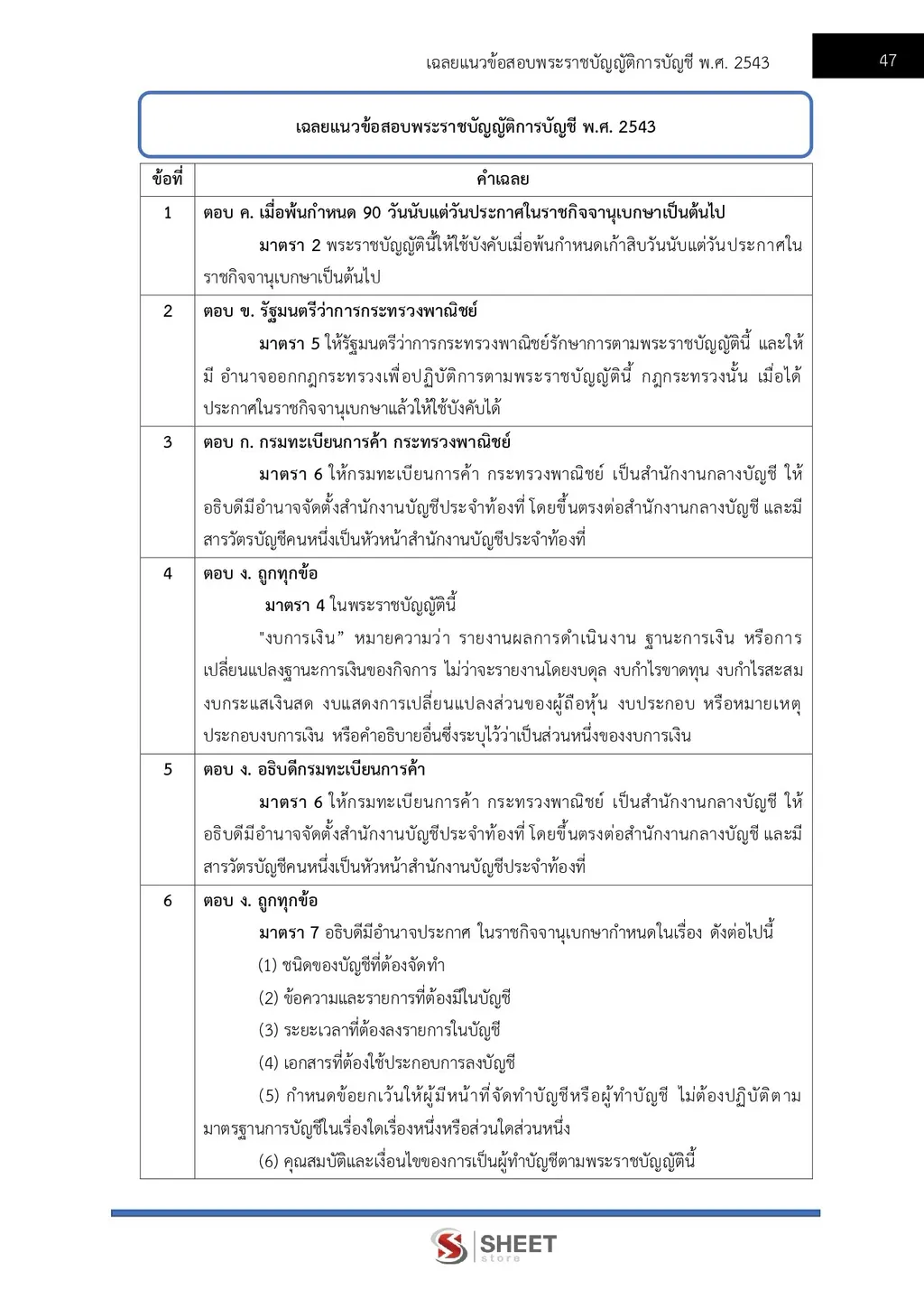 แนวข้อสอบ นักวิชาการพาณิชย์ (ด้านบัญชี) สำนักงานปลัดกระทรวงพาณิชย์ [ส.ค. 2569]