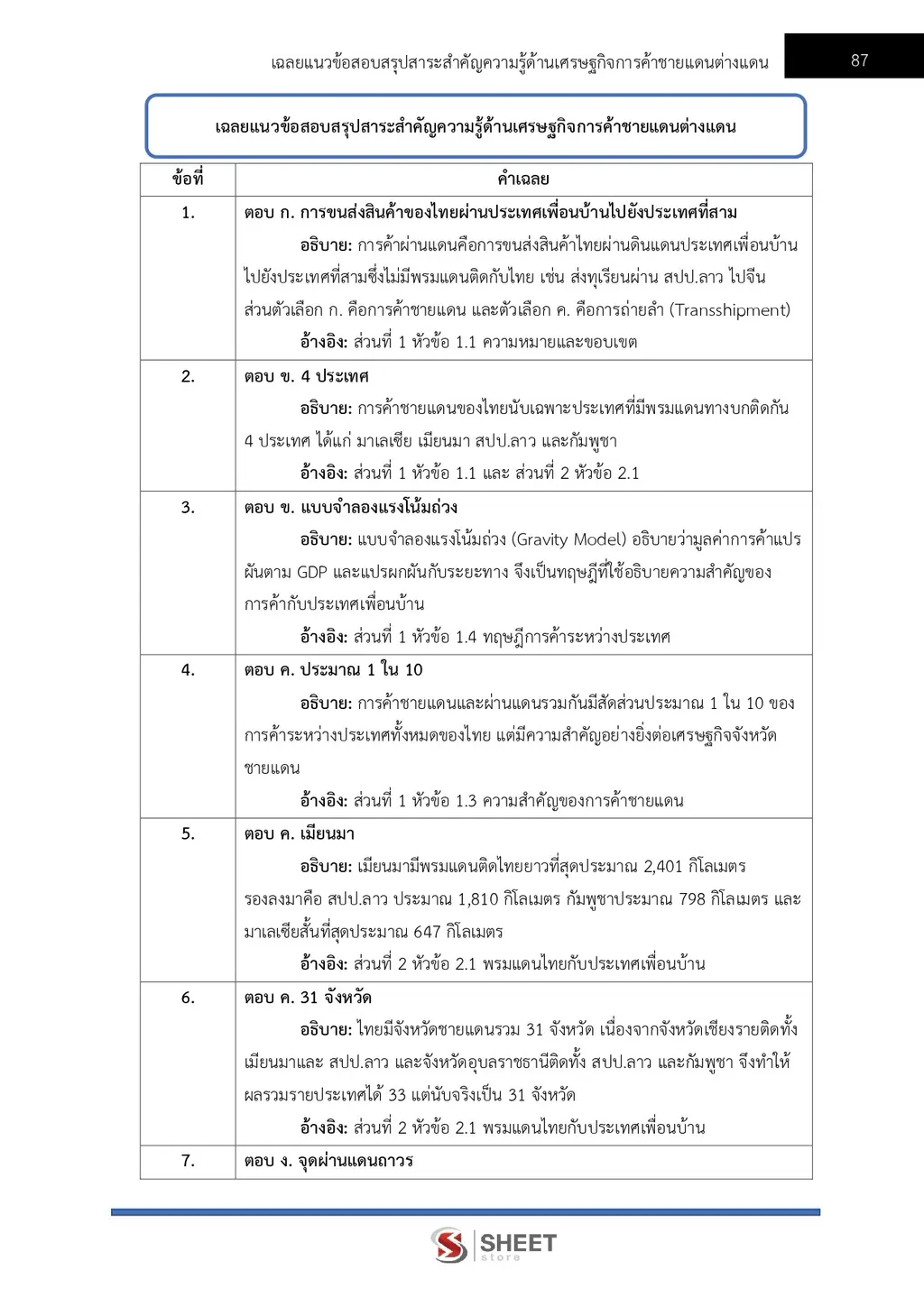 แนวข้อสอบ นักวิชาการพาณิชย์ สำนักงานปลัดกระทรวงพาณิชย์ [ส.ค. 2569]