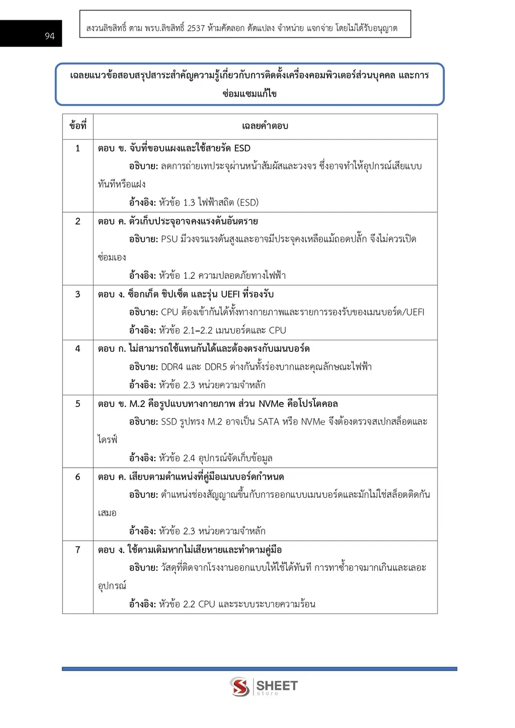 แนวข้อสอบ เจ้าพนักงานเครื่องคอมพิวเตอร์ปฏิบัติงาน กรมสรรพากร [RD ส.ค. 2569]