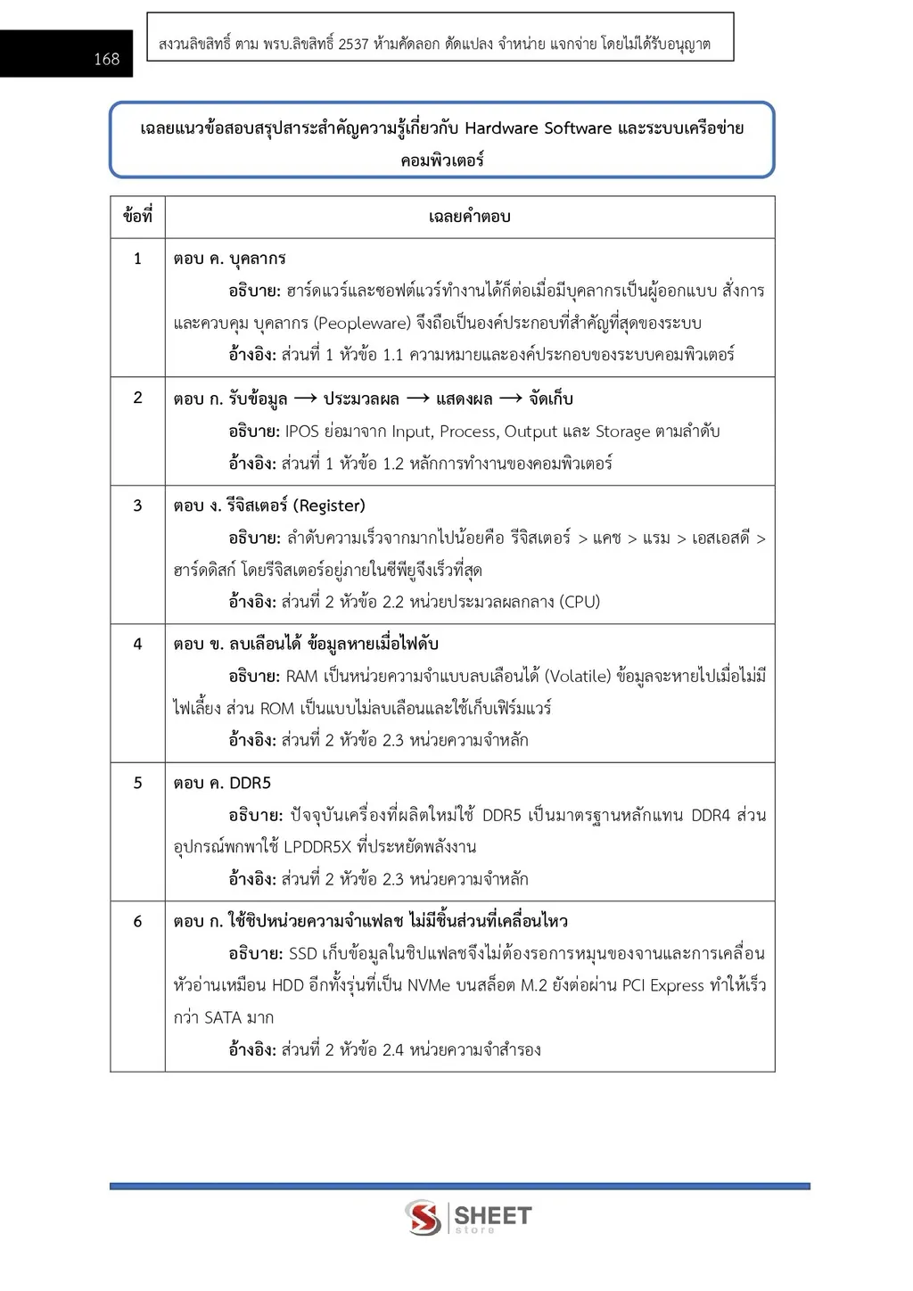 แนวข้อสอบ เจ้าพนักงานเครื่องคอมพิวเตอร์ปฏิบัติงาน สำนักงาน ปปส [ก.ย. 2569]