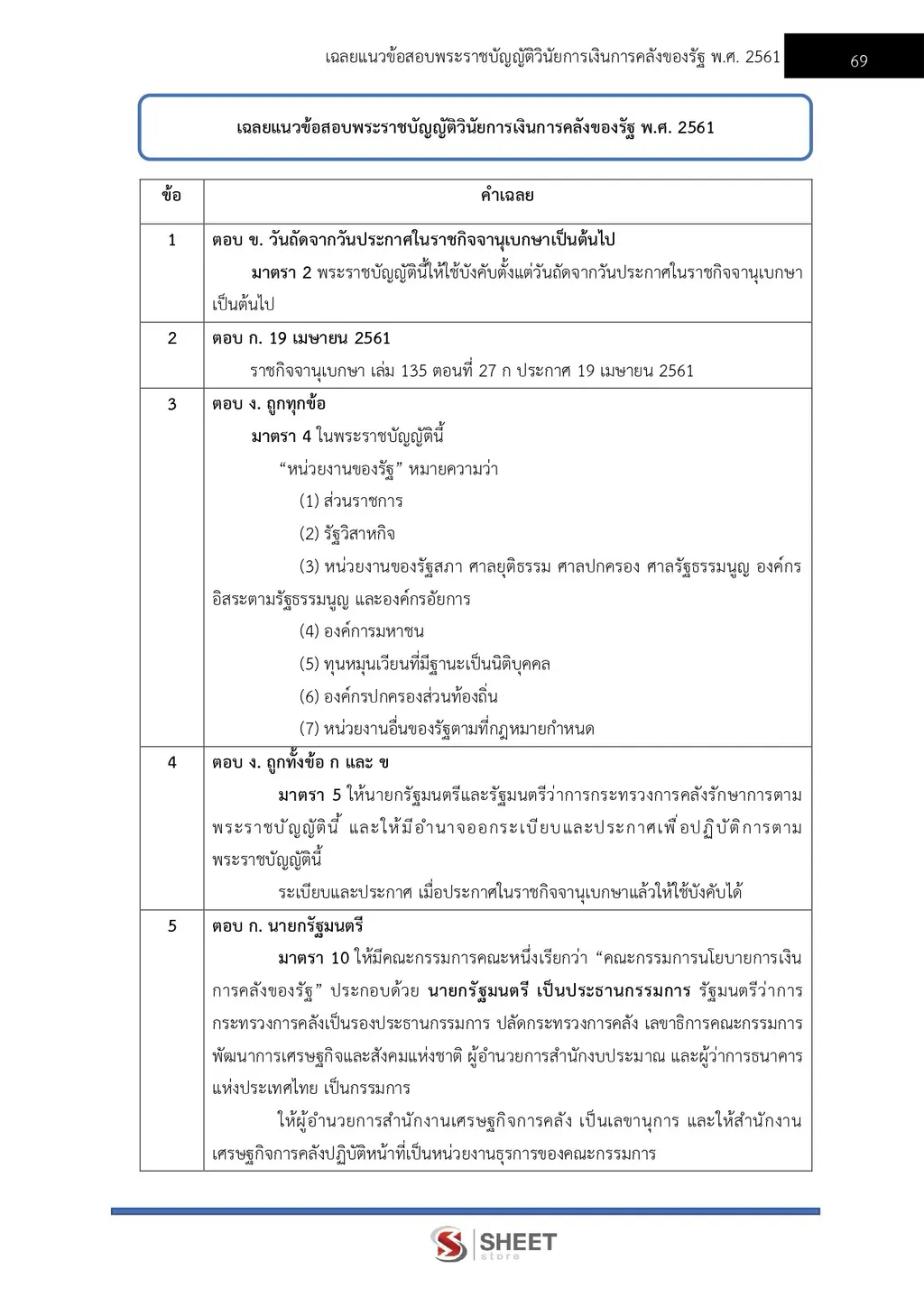 แนวข้อสอบ เจ้าพนักงานการเงินและบัญชีปฏิบัติงาน สำนักปลัดกระทรวงพลังงาน [ก.ย. 2569]