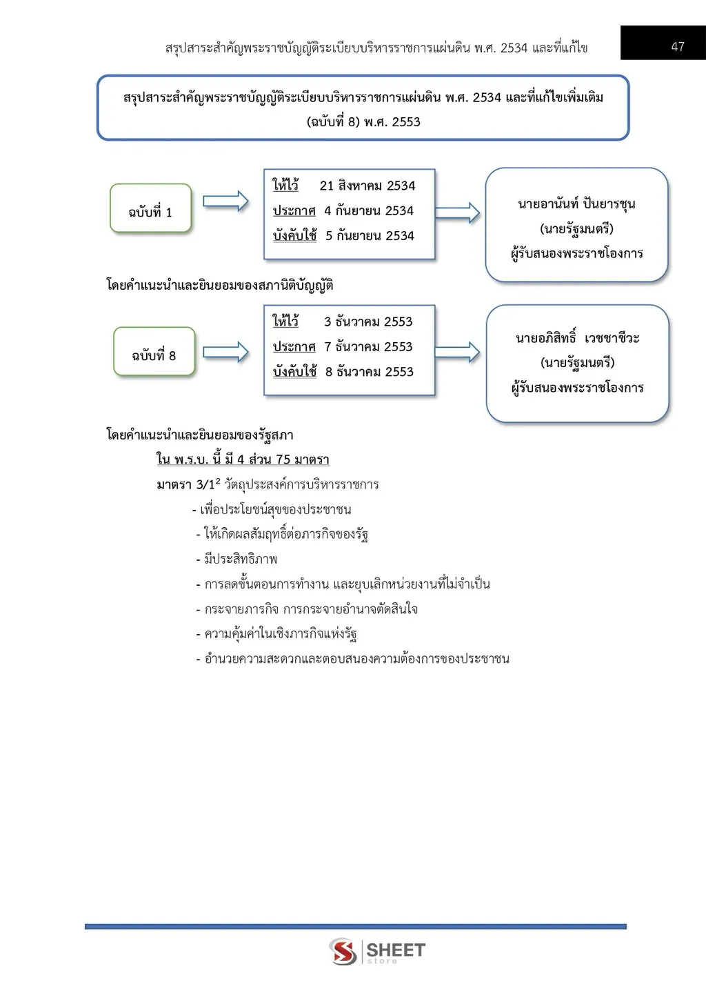 แนวข้อสอบ เจ้าพนักงานธุรการปฏิบัติงาน สำนักงานปลัดกระทรวงพลังงาน [ก.ย. 2569]