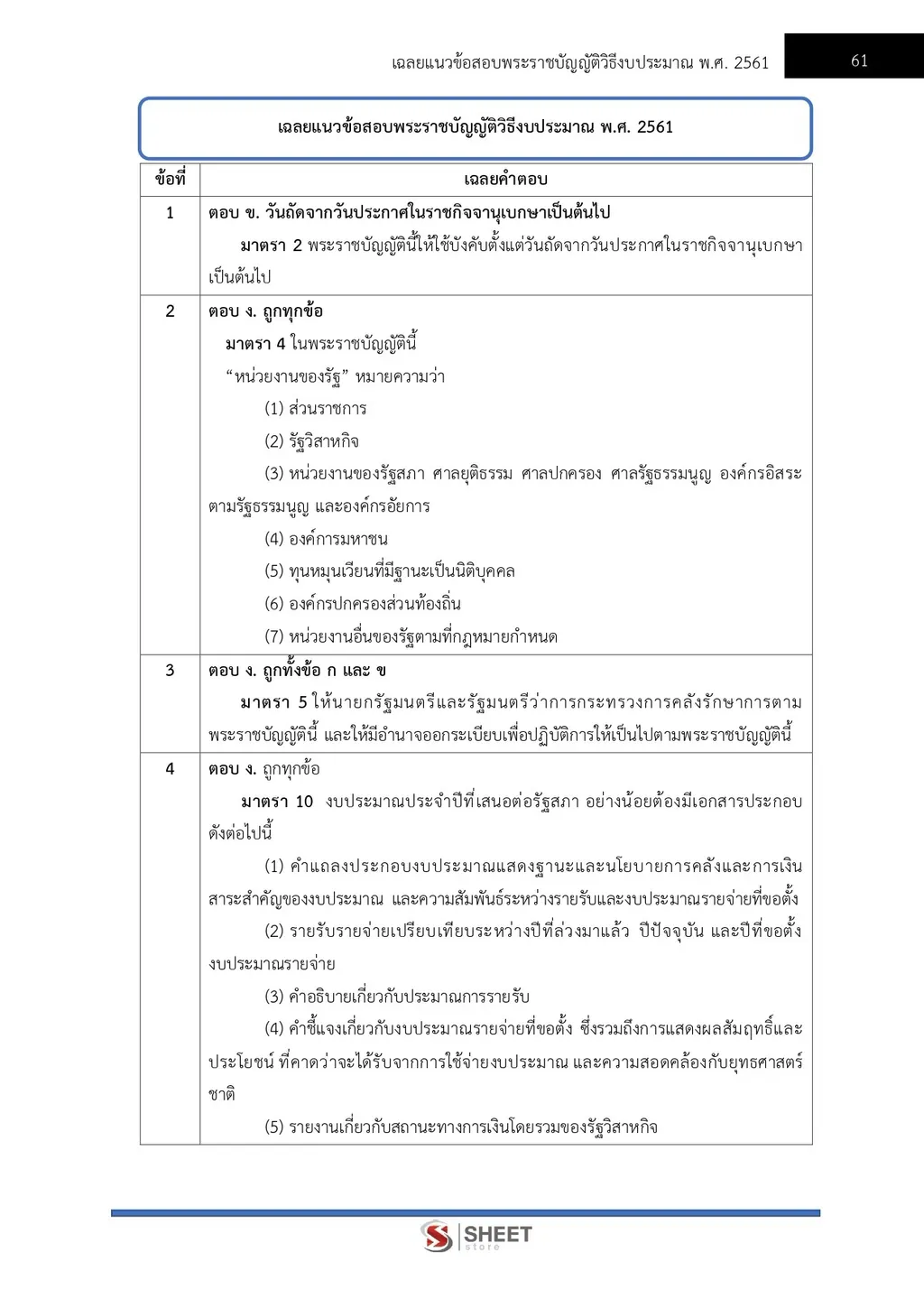 แนวข้อสอบ เจ้าพนักงานธุรการปฏิบัติงาน (พื้นที่จังหวัดชายแดนใต้) กรมที่ดิน [ต.ค. 2569]