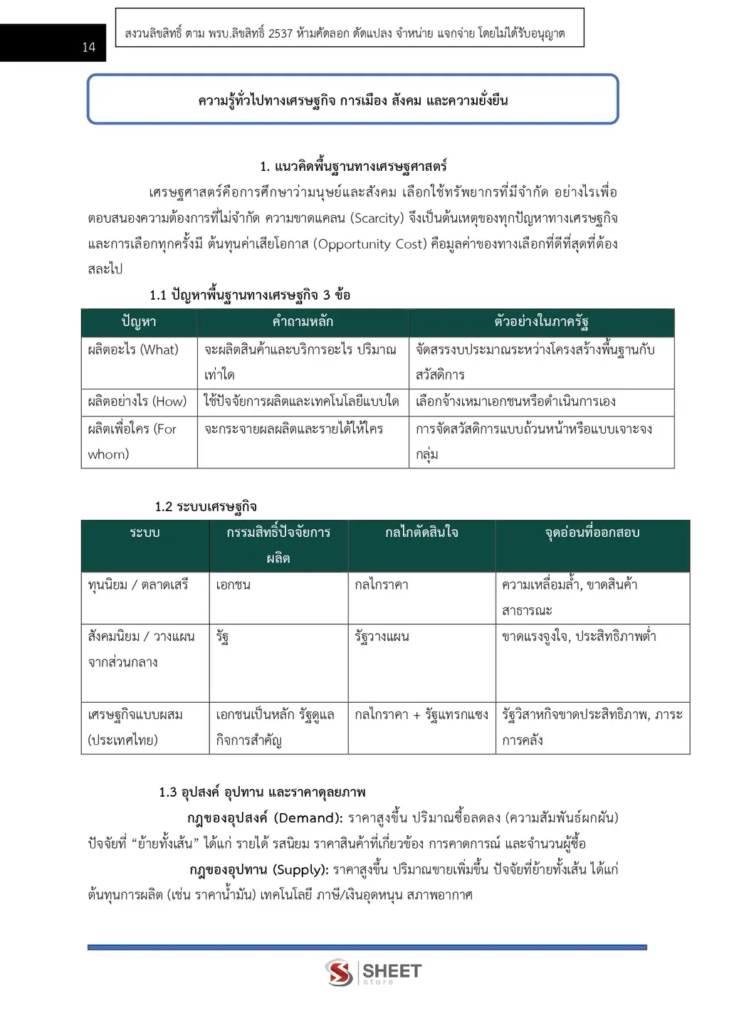 แนวข้อสอบ เจ้าพนักงานธุรการ สถาบันวิทยาลัยชุมชน [ต.ค. 2569]