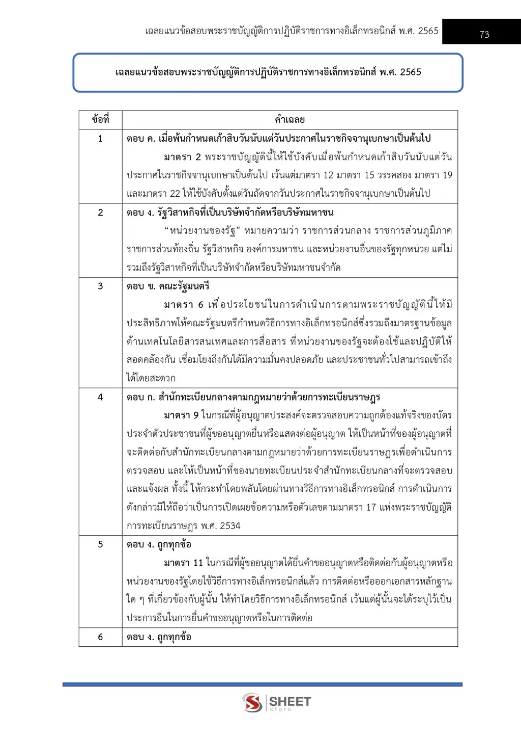 แนวข้อสอบ เจ้าพนักงานธุรการปฏิบัติงาน พม [ต.ค. 2569]