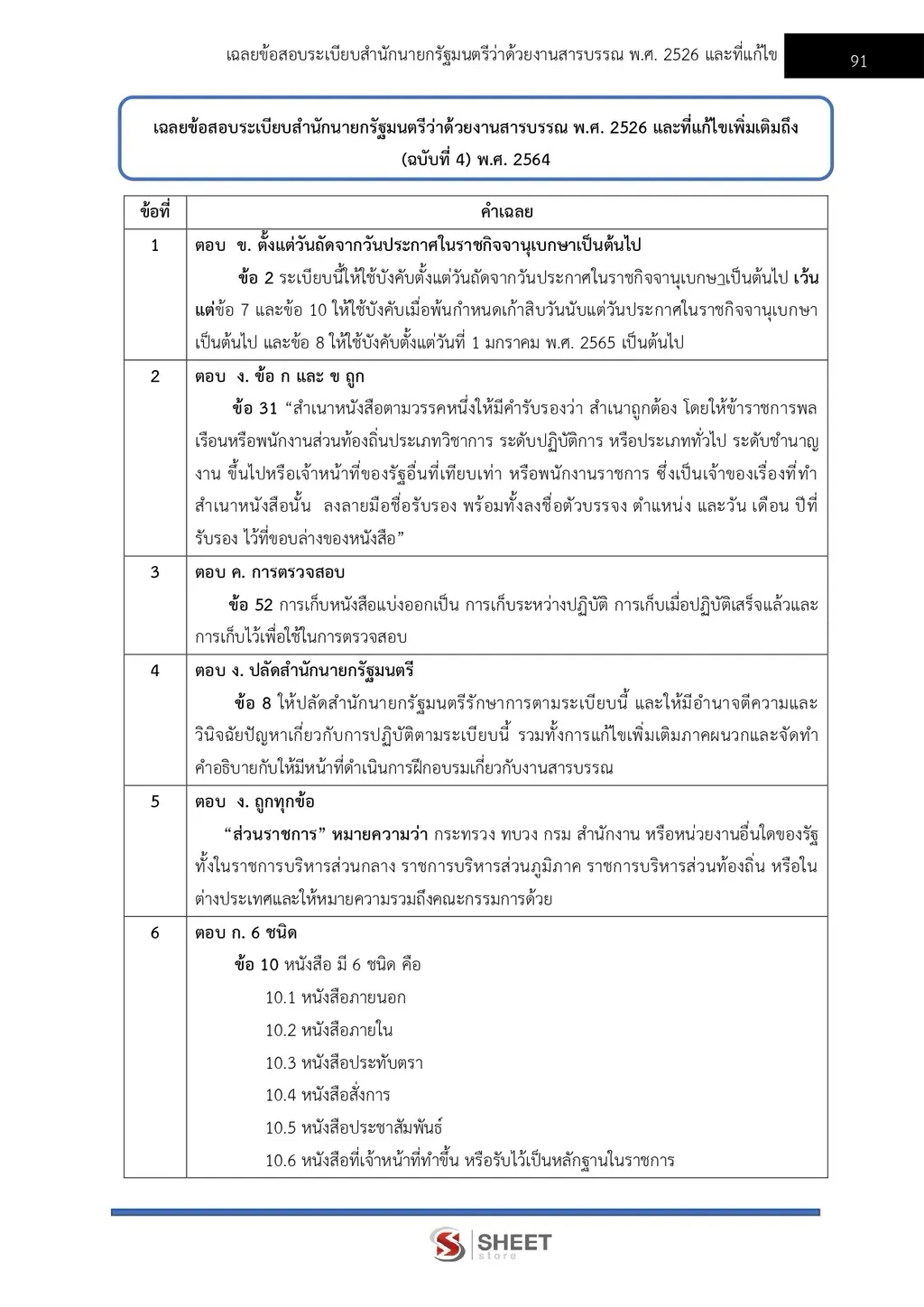 แนวข้อสอบ เจ้าพนักงานธุรการปฏิบัติงาน พม [ต.ค. 2569]