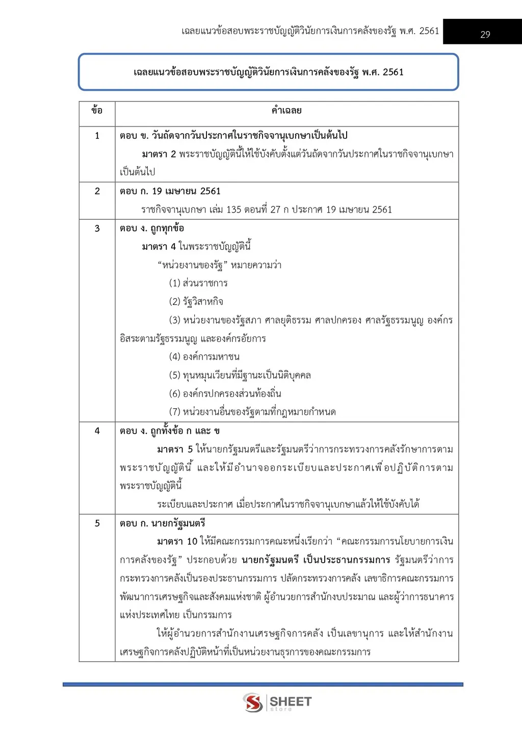แนวข้อสอบ เจ้าพนักงานการเงินและบัญชีปฏิบัติงาน พม [ต.ค. 2569]