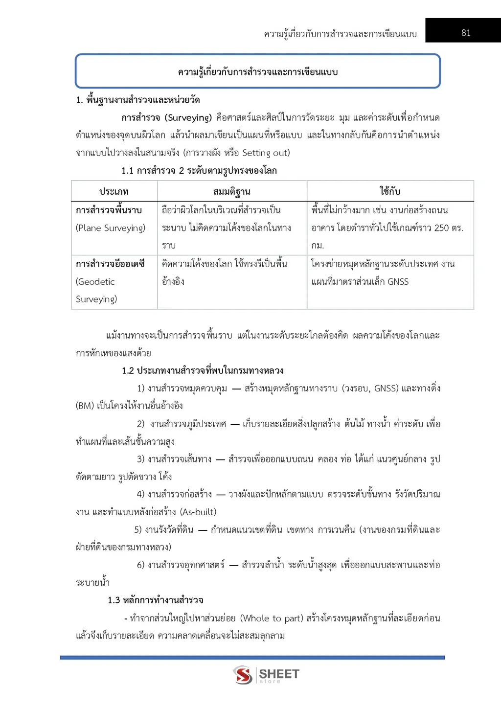 ตัวอย่างเนื้อหา แนวข้อสอบ นายช่างโยธาปฏิบัติงาน กรมทางหลวงชนบท [ต.ค.2567] หน้า 1