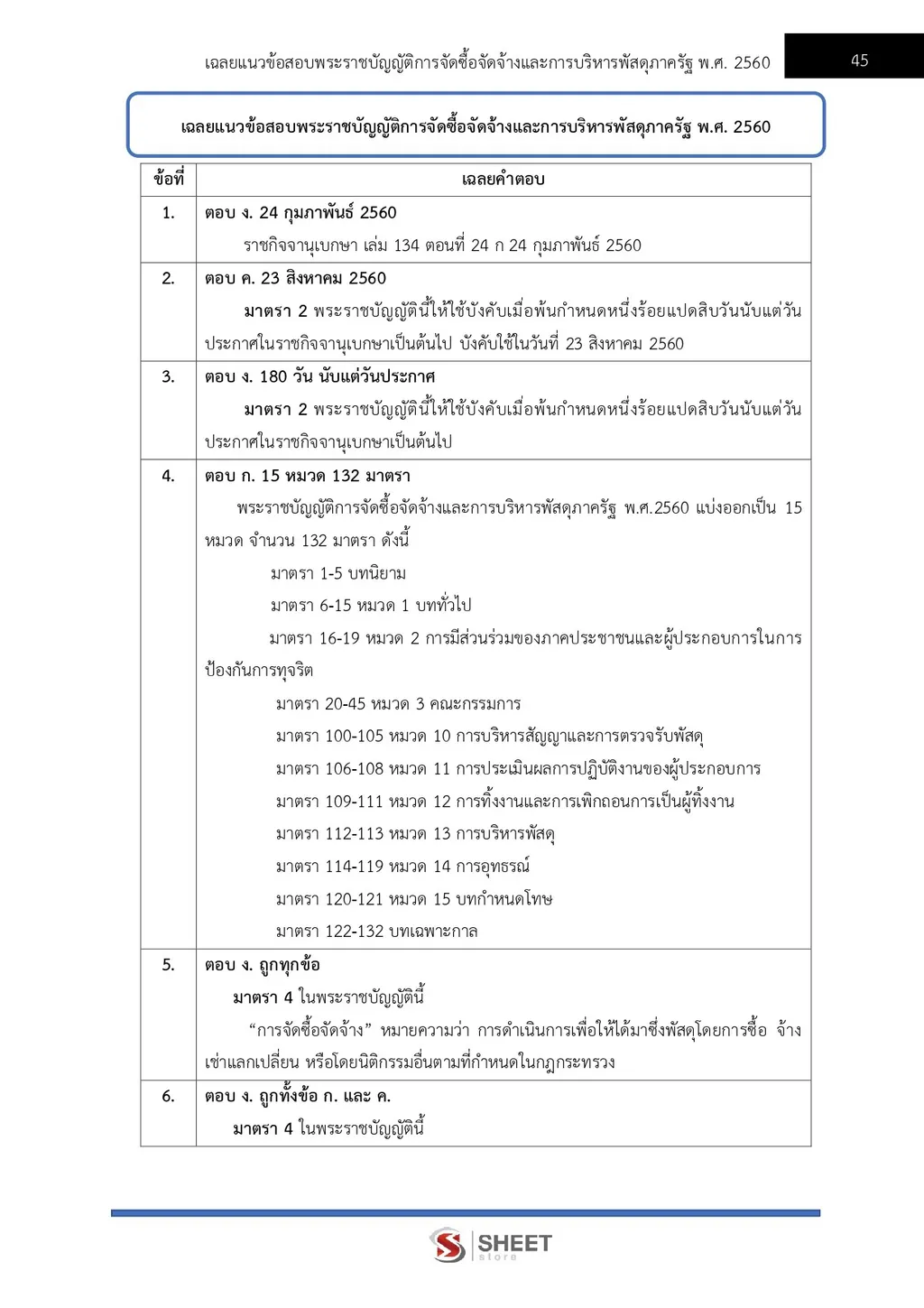 ตัวอย่างเนื้อหา แนวข้อสอบ เจ้าพนักงานพัสดุปฏิบัติงาน กรมทางหลวงชนบท [พ.ย. 2569] หน้า 5