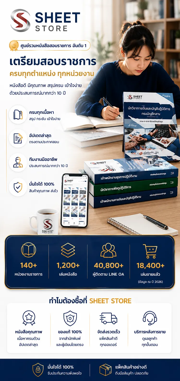 หนังสือสอบราชการ Tutorsheetstore